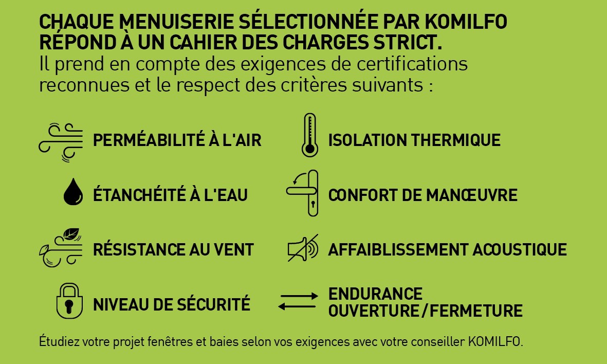 Choisissez vos fenêtres et baies vitrées Komilfo selon vos besoins