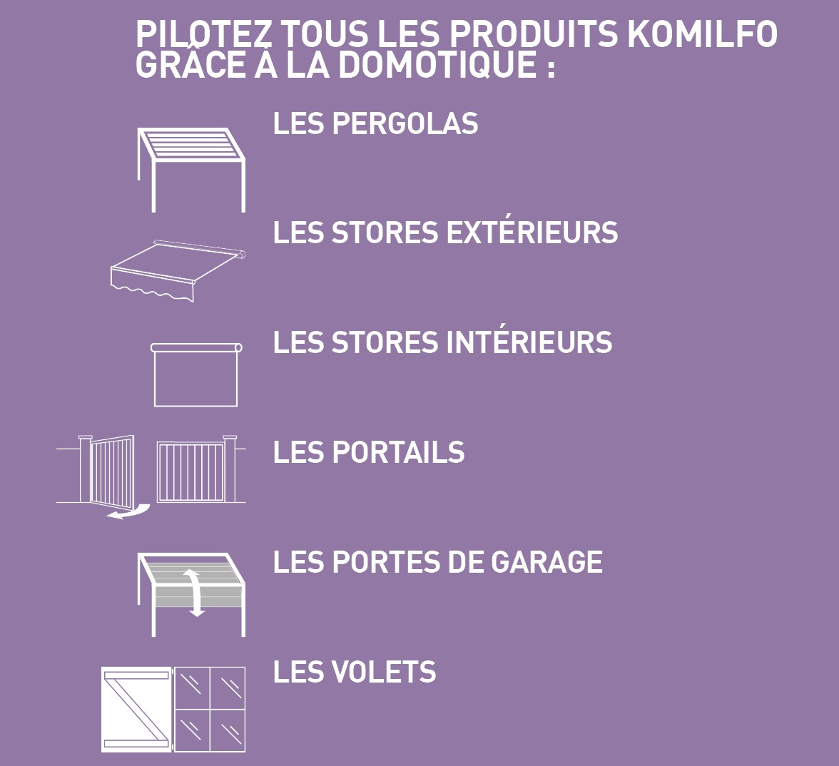 Pilotez votre produit Komilfo avec nos solutions domotiques