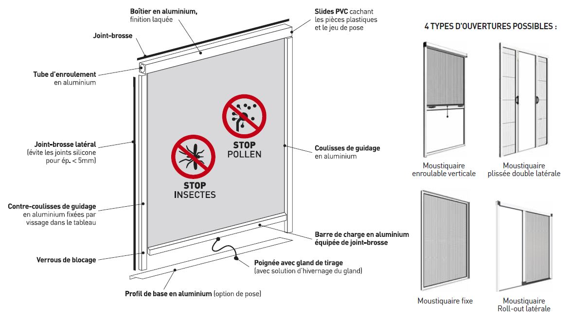 Moustiquaire Komilfo, protection anti-insectes
