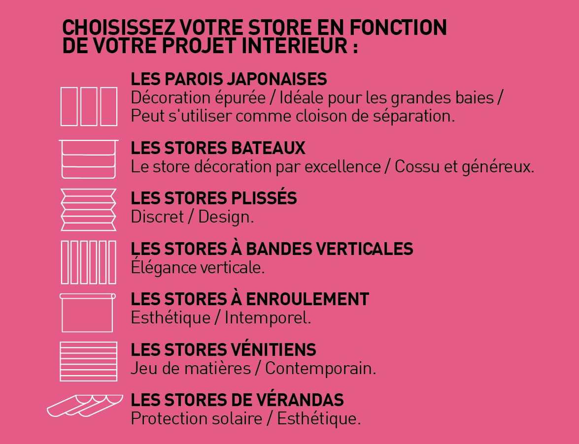 Choisissez votre store intérieur Komilfo selon vos besoins
