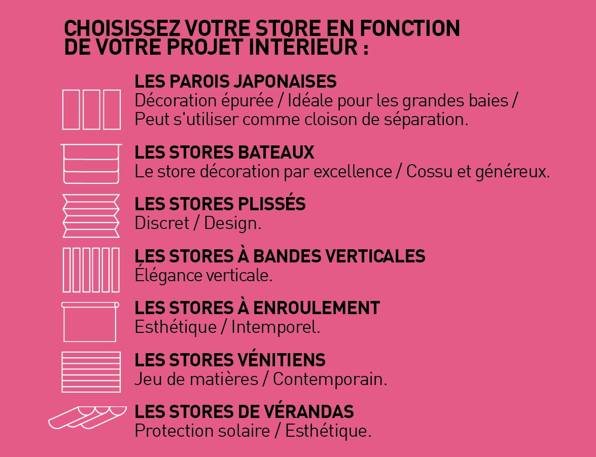 Choisissez votre store intérieur Komilfo selon vos besoins