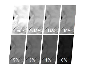 Choisissez le tissu de votre store de fenêtre Komilfo selon le degré d'obscurité voulu