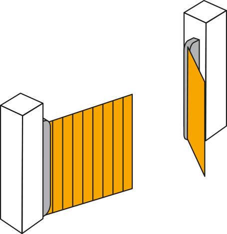 Portail moteur intégré